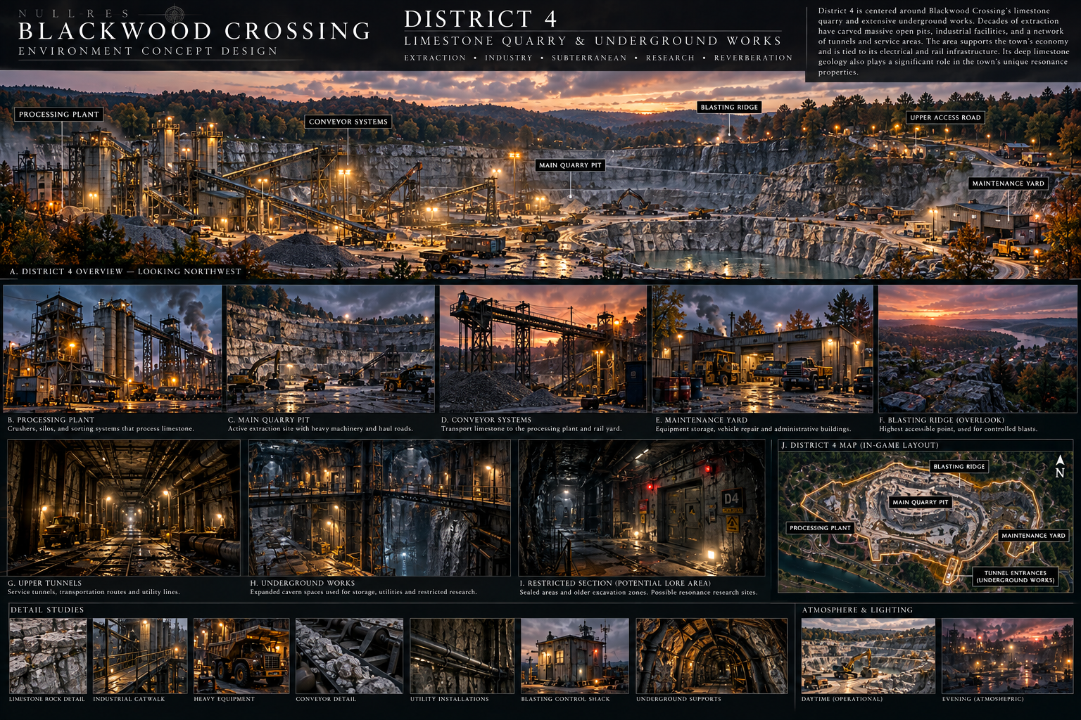 Blackwood Crossing District 4